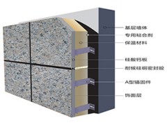 全套保温一体板设备	外墙保温装饰一体化板 设备
